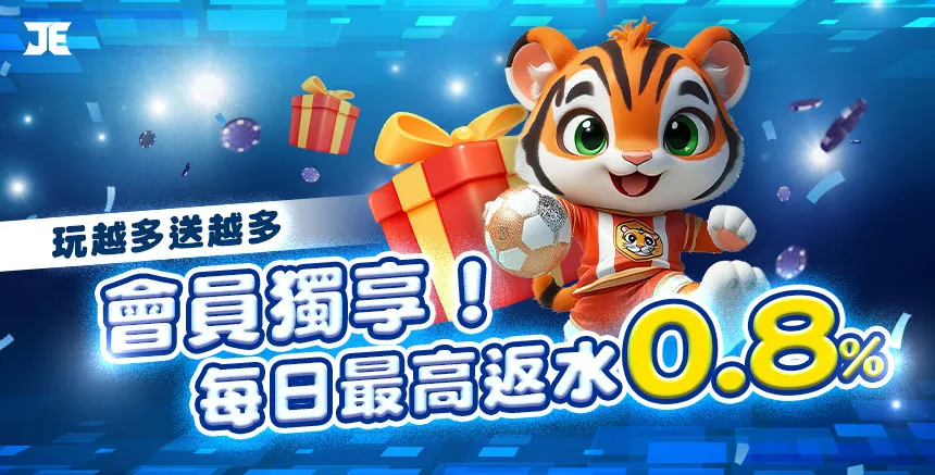 Discounts Daily Rewards